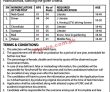 Government Public Sector Organization Management PK Jobs 2021
