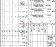Govt Jobs Pakistan Food Authority Balochistan Bfa Jobs 2022