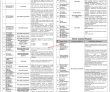 Govt Jobs Pakistan Pphi Sindh Jobs 2022 Pk Jobs
