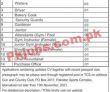 Gun Club Pk Jobs 2021 | Gun & Country Club