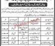 Gymkhana Club Announced Management Support Staff Pk Jobs 2021
