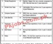 Gymkhana Jobs 2022 | Gymkhana Administration Department Head Office Announced