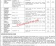 Hec Jobs 2022 | Higher Education Commission Hec Headquarters Announced