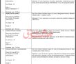 Hec Pk Jobs 2021 | Higher Education Commission Announced Latest