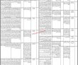 Hmrru Jobs 2022 | Health Management Research & Performs Unit