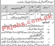 Headquarter Frontier Core Civilian Management PK Jobs 2021