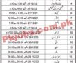 Health Authority Jobs 2022 | District Health Headquarters Announced Latest