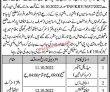 Health Department Jobs 2022 | Health Department Ghotki Headquarters Announced