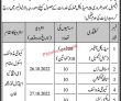 Health Department  Jobs 2022 | Health Department headquarters Announced Latest Recruitment
