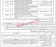 Health Department Jobs 2022 | Health Department Headquarters Announced Latest