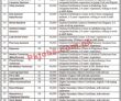 Health Department Jobs 2022 | Provincial Health Department Headquarters Announced