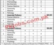 Health Department Jobs 2023 | Health Department Headquarters Announced Latest