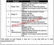 Healthcare Commission Phc Jobs 2023