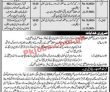Healthcare Department jobs 2022 | Primary & Secondary Healthcare Department  Headquarters