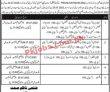 Healthcare Jobs 2022 | District Healthcare Department Headquarters Announced Latest