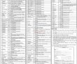 Healthcare Jobs 2022 | Jinnah Postgraduate Medical Centre Headquarters Announced