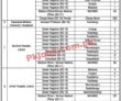Healthcare Jobs 2022 | Specialized Healthcare & Medical Education Department