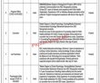 Healthcare Pk Jobs 2021 | National Tb Control Program Ntp