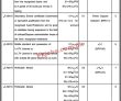 High Court Judiciary Department Announced Management PK Jobs 2021