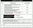 Higher Education Commission (HEC) Announced Management PK Jobs 2021