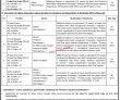 Higher Education Commission Hec Head Office Announced Latest Jobs 2023