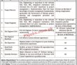 Higher & Technical Education Department PK Jobs 2021