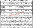 Home Department Pk Jobs 2021 | Home Department Probation &