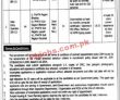 Housing & Town Planning Agency Announced Management Pk Jobs 2021
