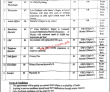 Human Rights Jobs 2022 | Human Child Rights & Youth
