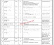 Human Rights Ministry Jobs 2023 | Ministry Of Human Rights Headquarters
