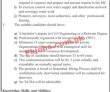 Ib Jobs 2022 | Intelligence Bureau Employees Cooperative Housing Society