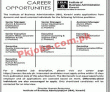 Iba Pk Jobs 2021 | Institute Of Business Administration Announced