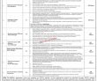 Iesco Jobs 2022 | Iesco Electric Power Supply Company Headquarters