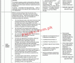 Iesco Pk Jobs 2021 | Iesco Electric Power Supply Company