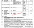 Ihc Jobs 2022 | Islamabad High Court Ihc Head Office
