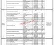 Iiu Jobs 2022 | International Islamic University Iiu Head Office