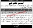 Issb Jobs 2022 | Inter Services Selection Board Issb Headquarters