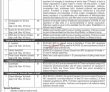 Itb Jobs 2022 | Provincial Information Technology Board Headquarters Announced