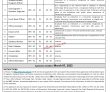 Itu Jobs 2022 | Information Technology University Itu Main Campus