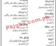 Industrial Jobs 2022 | Board Of Management Sundar Industrial Estate