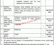 Industrial Pk Jobs 2021 | Industries Commerce & Investment Department