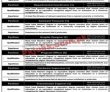 Information Technology University (ITU) PK Jobs 2021