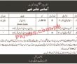 Inter Services Selection Board (issb) Announced Support Staff Pk Jobs