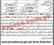 Inter Services Selection Board (ISSB) Army Management PK Jobs 2021
