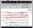 Inter Services Selection Board (issb) Management Pk Jobs 2021