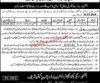 Irrigation Department Jobs 2023  | Irrigation Department Headquarters Announced Latest Recruitments