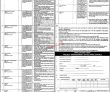Irrigation Department Jobs | Apply Online