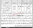 Islamabad Heliport Pakistan New Jobs 2022 Advertisement Pk Jobs