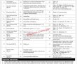 Islamabad Ministry Of Housing And Works Pakistan Today Govt Pakistan