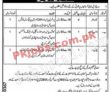 Islamabad Public Sector Organization New Govt In Pakistan Jobs 2022